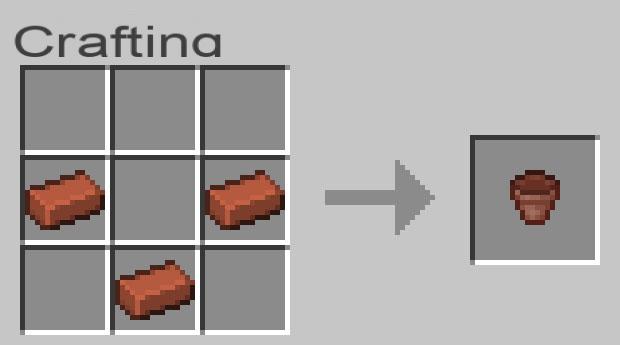 How to make a jar in Minecraft