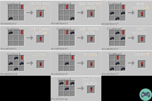 Come creare tutti i modelli di banner in Minecraft