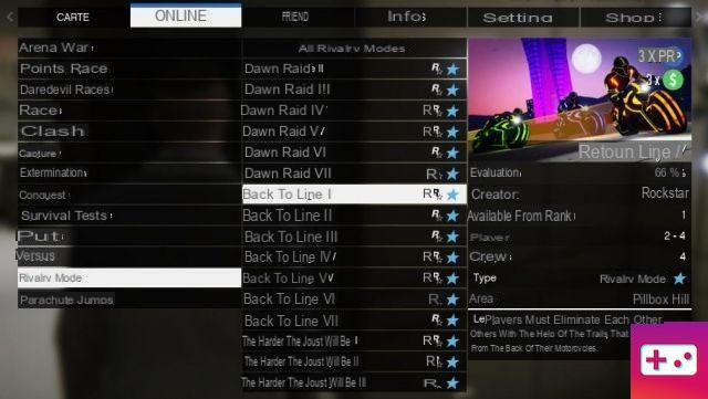 Return to the line in GTA 5 Online, how to participate?
