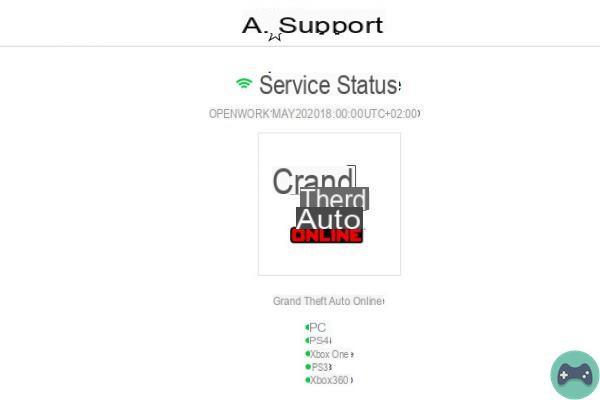 Status dos servidores do GTA 5 Online, status dos servidores