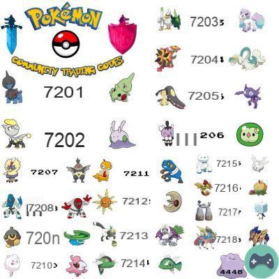 Come scambiare i Pokémon con Pokémon Spada e Scudo