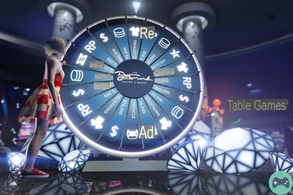 GTA 5: Falha de token e roda, por que é proibido?